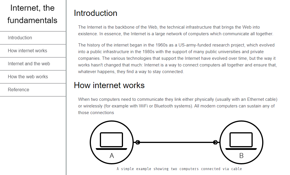 Screenshot of the Technical Documentation page